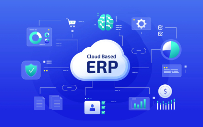 Oracle ERP Implementation